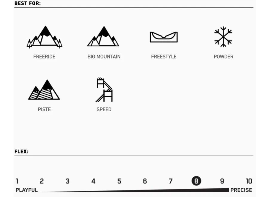 K2 Antidote Snowboard