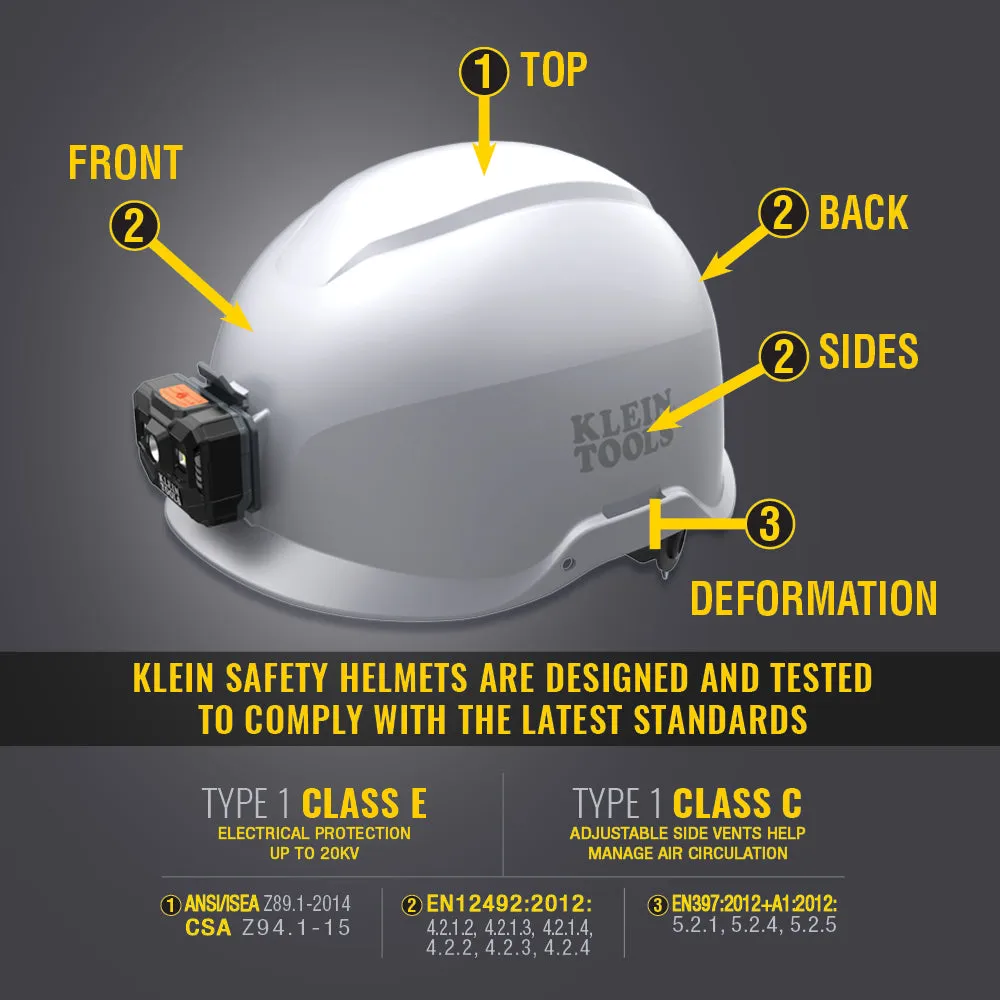 Klein Safety Helmet, Non-Vented-Class E, White #60145