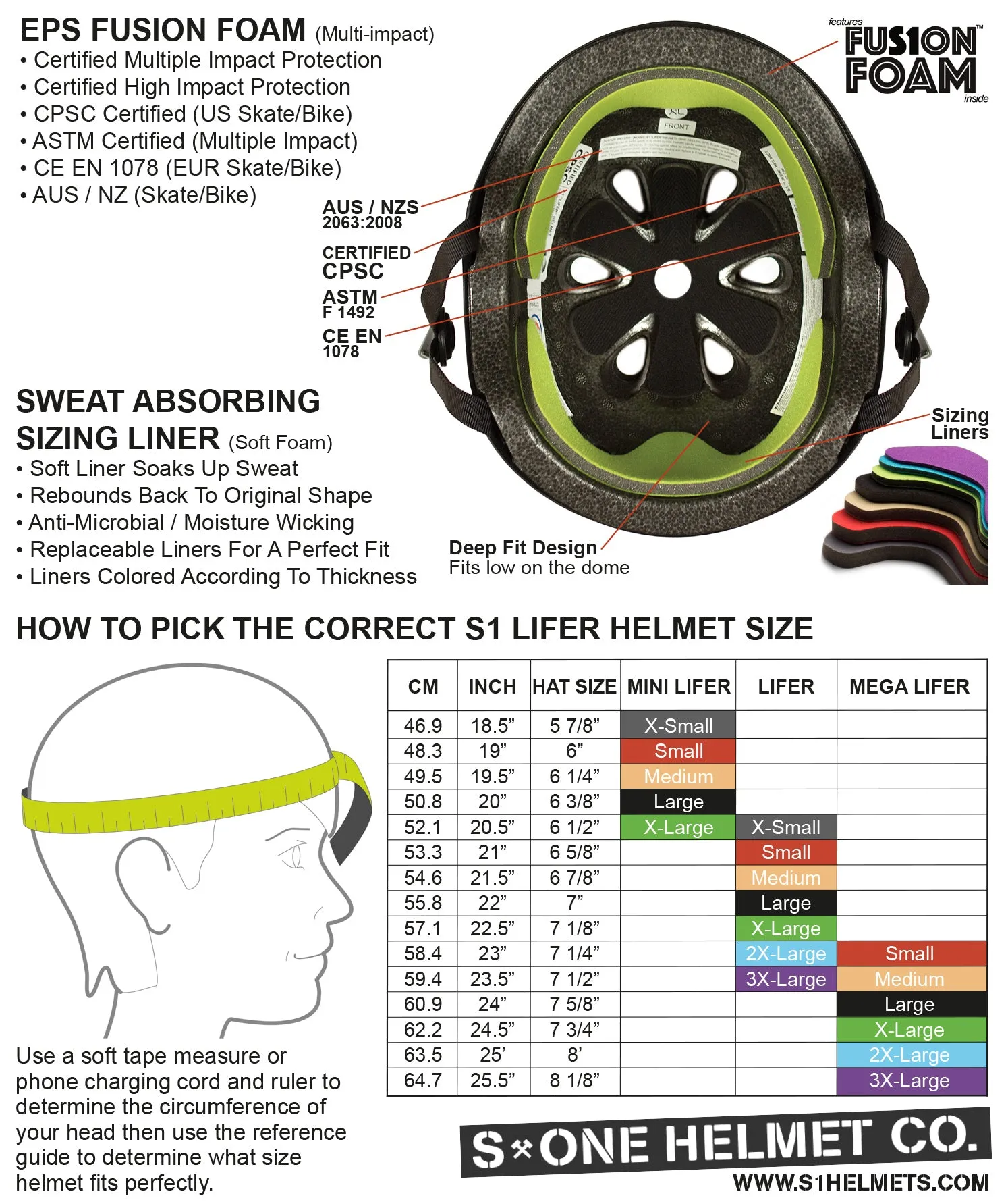 S-One Lifer Helmet - Kaleidoscope Matte